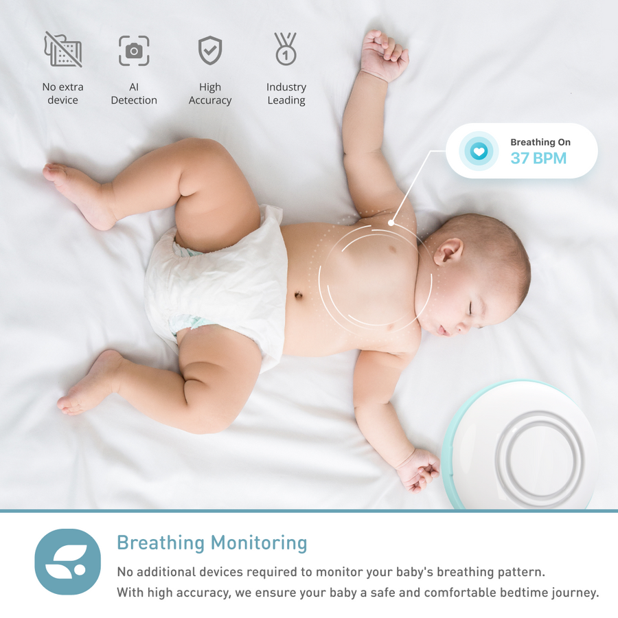 Lollipop baby camera hot sale australia