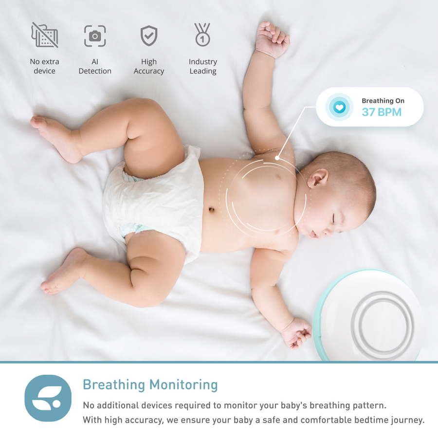 Caméra intelligente pour bébé Lollipop - Barbe à papa